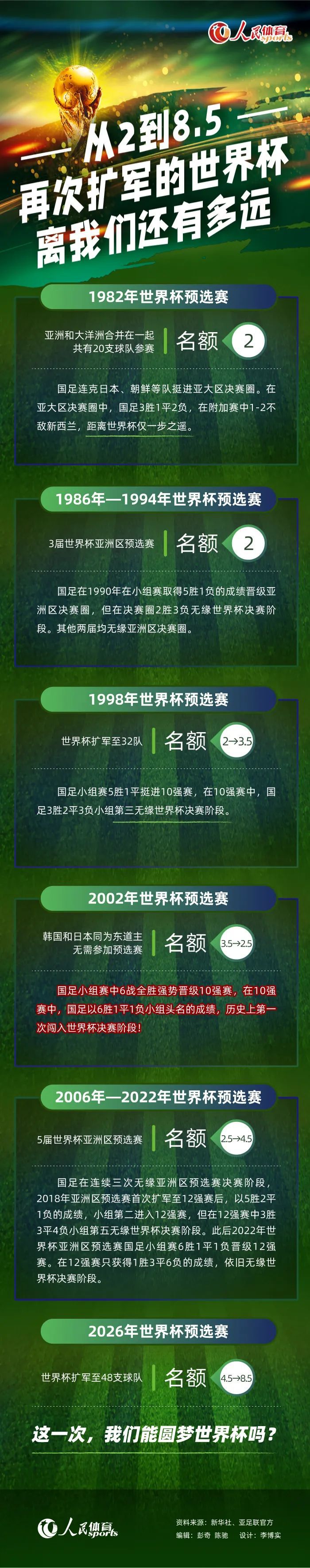 萧初然心里虽然还是觉得很遗憾，但叶辰都这么说了，她也就只能点了点头，无奈的说道：再看两场就算了，下一场我一定一秒不差的全部看完。